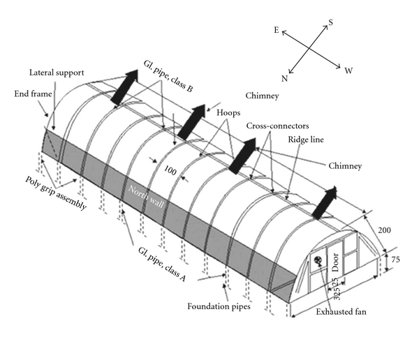 Polyhouse-style solar drying tunnel